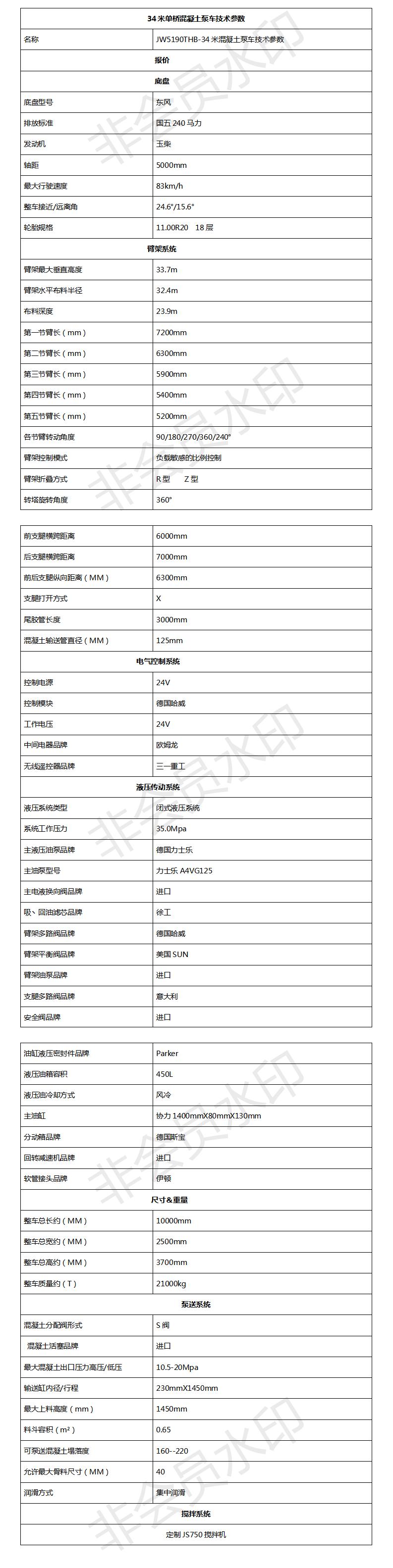 34米泵车技术参数.png